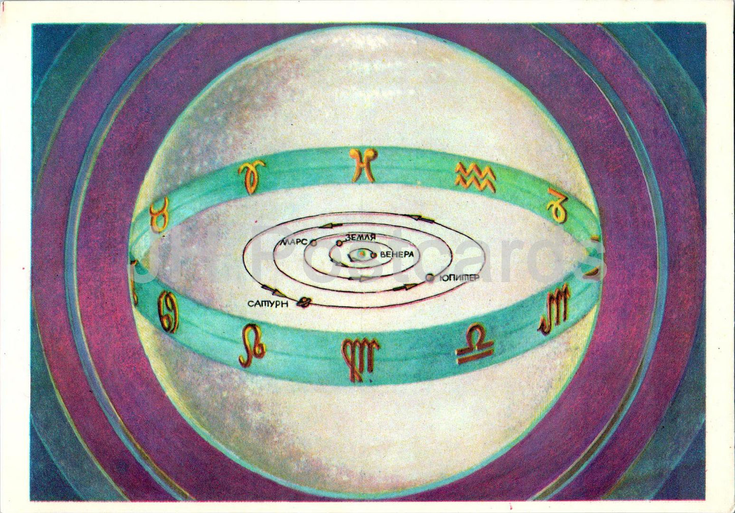 Zodiac signs - Planets of the solar system - astronomy - 1978 - Russia USSR - unused