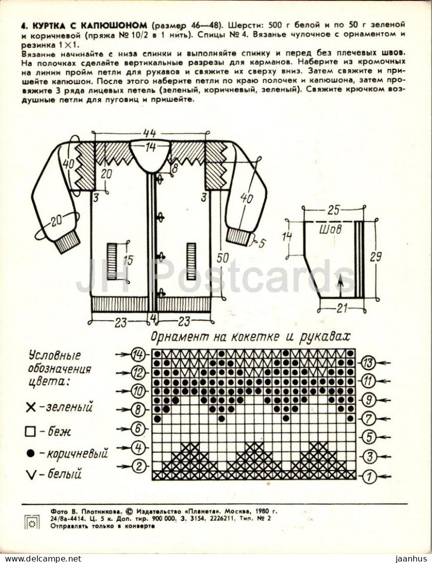 Jacke mit Kapuze – Damen – Mode – Großformatige Postkarte – 1980 – Russland UdSSR – unbenutzt 